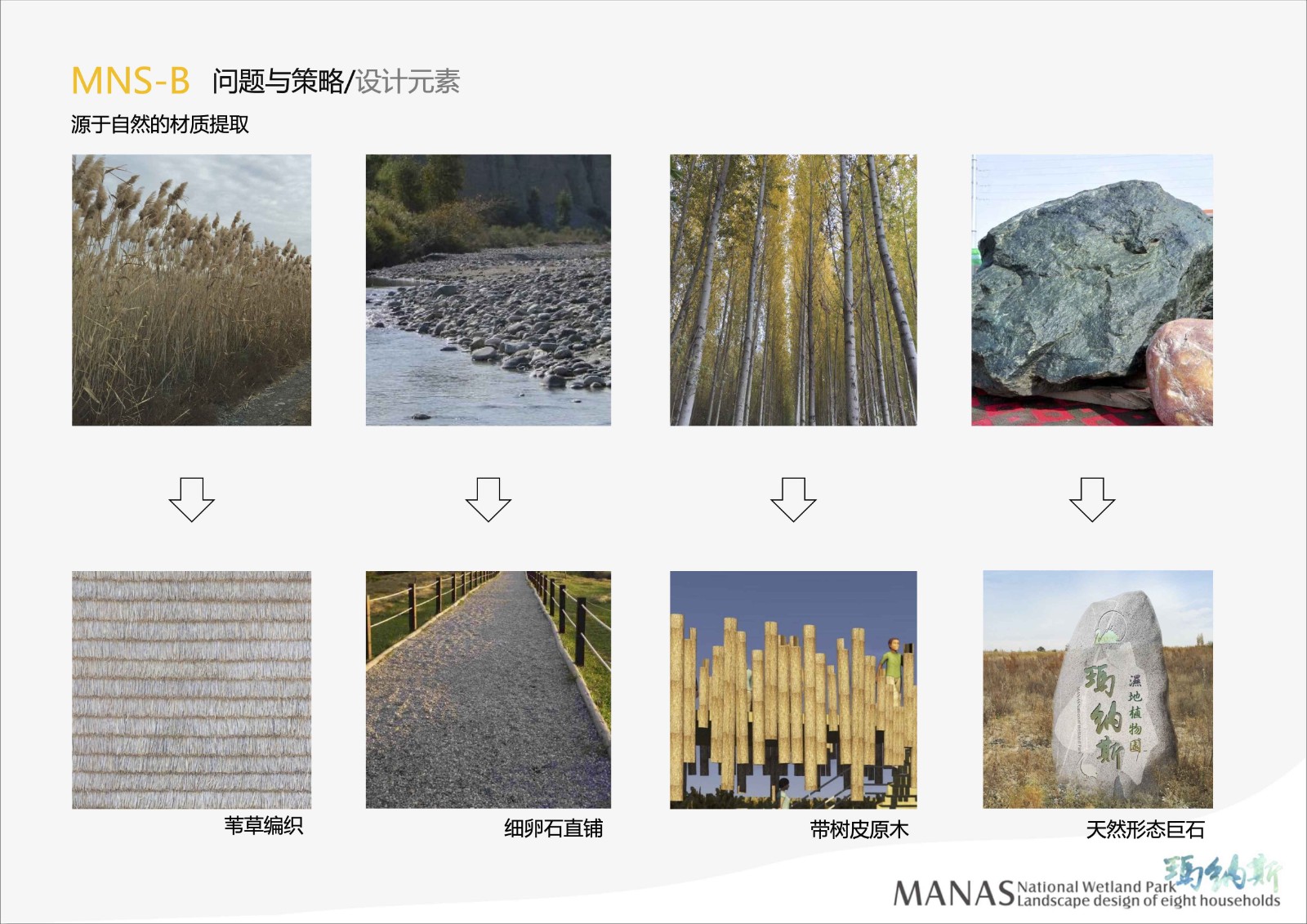 manas-八家户片区05.jpg